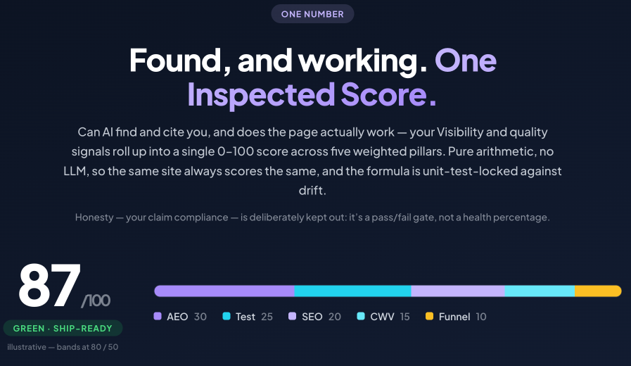 Inspected product screenshot